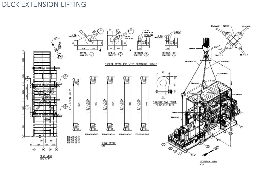 heavy lift